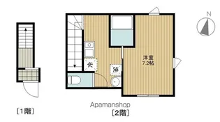 EARTH開成【202号室】の間取り