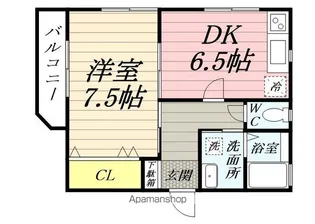 SKハイツ【201号室】の間取り