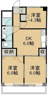 松島グリーンハイツ【3階】の間取り