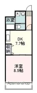 E−STAGE Ⅰ【4階】の間取り