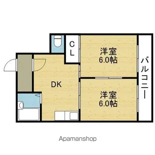 ニッコープラザ平野【403号室】の間取り