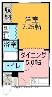 コーポパサージュⅢ【A5号室】の間取り