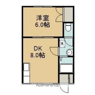 グランディール昭和【202号室】の間取り