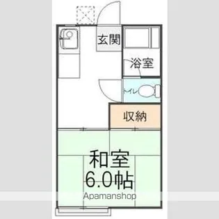 緑ハイツ【2階】の間取り