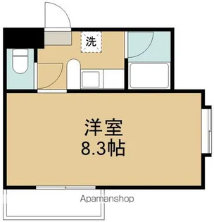ウエストハウス井上【101号室】の間取り