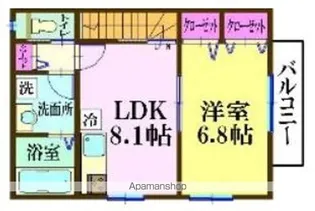 ナリトモ仁戸名D【2階】の間取り