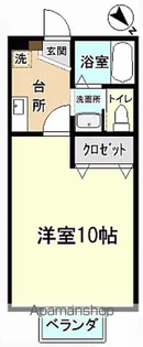 GRAND CHARIOT【2階】の間取り