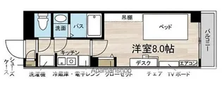 学生会館スカラーズ【402号室】の間取り