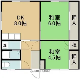 第一清和荘【3号室】の間取り