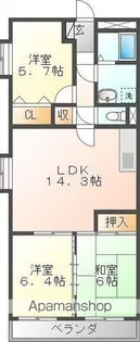 ロイヤルエステートⅢ【5階】の間取り