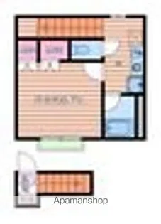 リバーサイドホシノⅣ【2階】の間取り