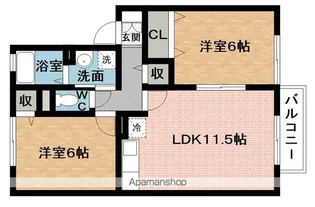 HAPPY FIELD B【2階】の間取り