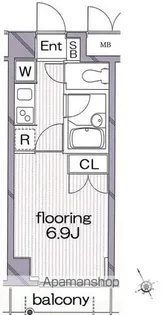 グランヴァン阿佐ヶ谷Ⅱ【2階】の間取り