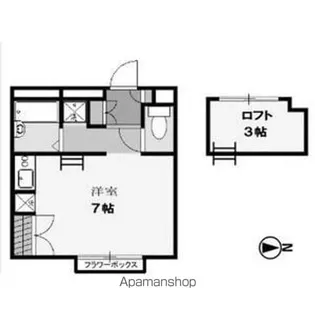 ソアレ【1階】の間取り