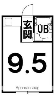 福井ビル【201号室】の間取り