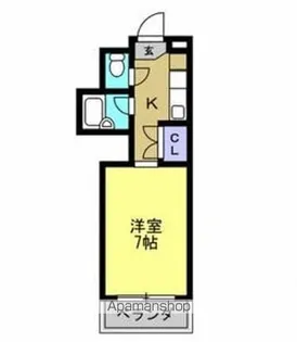 サード・サワータウン【701号室】の間取り