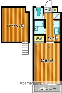 メゾン・ラフィーネ【2階】の間取り