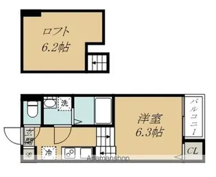 ヒトミレジデンス新田【102号室号室】の間取り