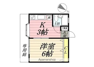 リベルール戸塚【1階】の間取り