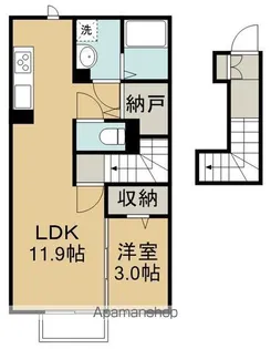 アビタシオン福田町【202号室】の間取り