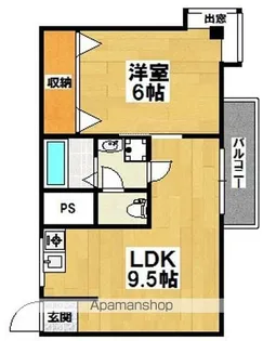 ネオレジデンスサカタ【301号室】の間取り