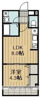 (仮称)ジーメゾン福生加美平【3階】の間取り