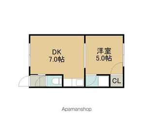 カーサ121【103号室】の間取り