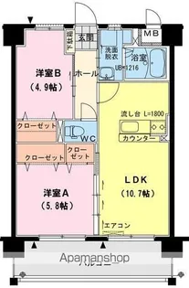 バロネッセ【502号室】の間取り