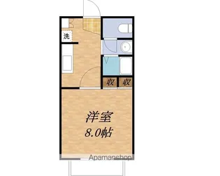 エスポワールハヤシ B【1階】の間取り