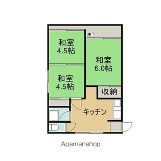 川口ビル【201号室】の間取り