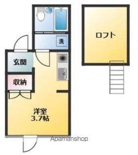 ヒューゲルハイム 三軒茶屋【3階】の間取り