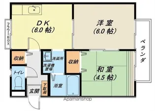 APPEL・3【201号室】の間取り