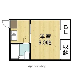 ロイヤル大池橋【5階】の間取り