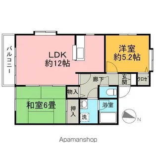 マドーレ【203号室】の間取り