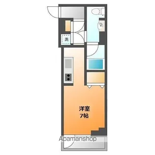 1Kの間取り画像