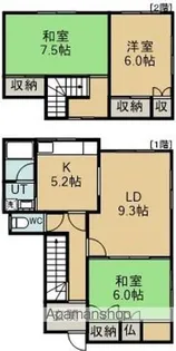北海道北斗市七重浜4丁目【一戸建】の間取り