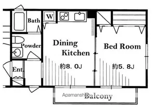 パレルモ アネックス【1階】の間取り