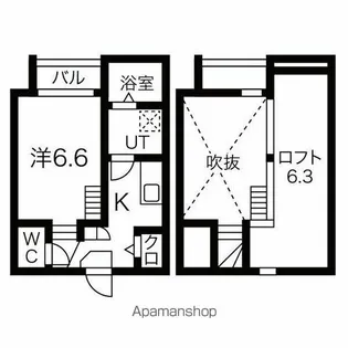 ニューストラーダ【202号室号室】の間取り