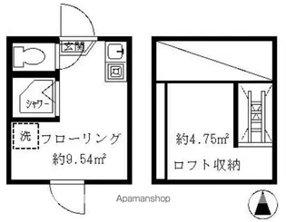 ティ・アーモ コンチェルト【202号室】の間取り