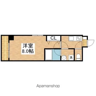 リヴシティ今池【501号室】の間取り
