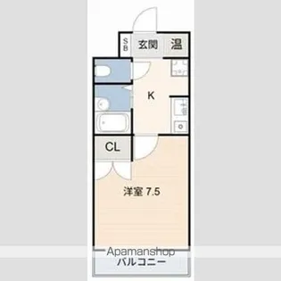 コーポフローラ【2階】の間取り