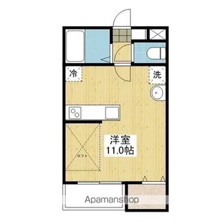 リュンヌ祇園【103号室】の間取り