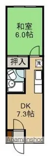 コーポセリーヌ【1階】の間取り