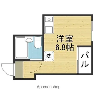 ホワイトプラザ【2階】の間取り