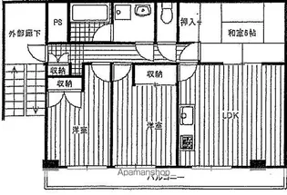 ツインヴィラ八柱Ⅱ【2階】の間取り