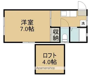 1Kの間取り画像