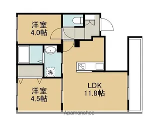タスクMレジデンス錦【503号室】の間取り
