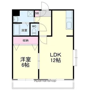 CHELSEA【2階】の間取り