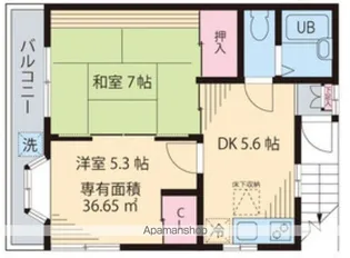 稲葉荘【2階】の間取り