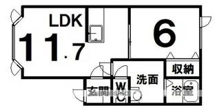 トゥインクルⅠ【1階】の間取り